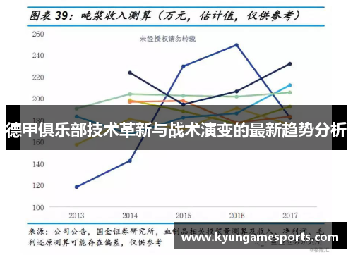 德甲俱乐部技术革新与战术演变的最新趋势分析