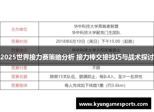 2025世界接力赛策略分析 接力棒交接技巧与战术探讨