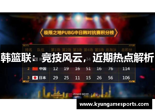 韩篮联：竞技风云，近期热点解析